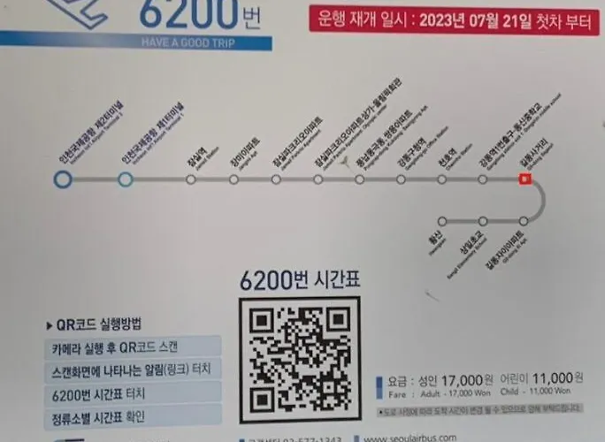 Jeong Jamsil In Seoul, Lotte World, Olympic Park, Kspo, Samsung Coex, Group, Family